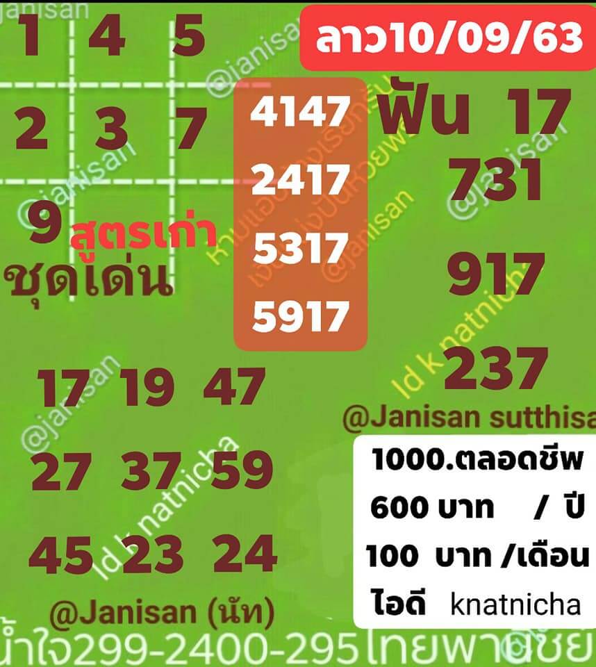 แนวทางหวยลาว 10/9/63 ชุดที่1