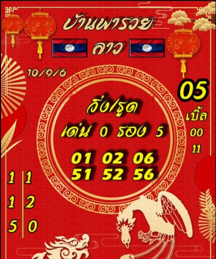 แนวทางหวยลาว 10/9/63 ชุดที่18