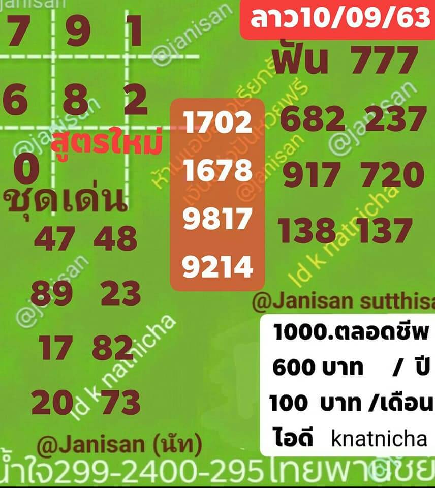 แนวทางหวยลาว 10/9/63 ชุดที่2