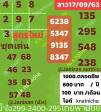 แนวทางหวยลาว 17/9/63 ชุดที่5