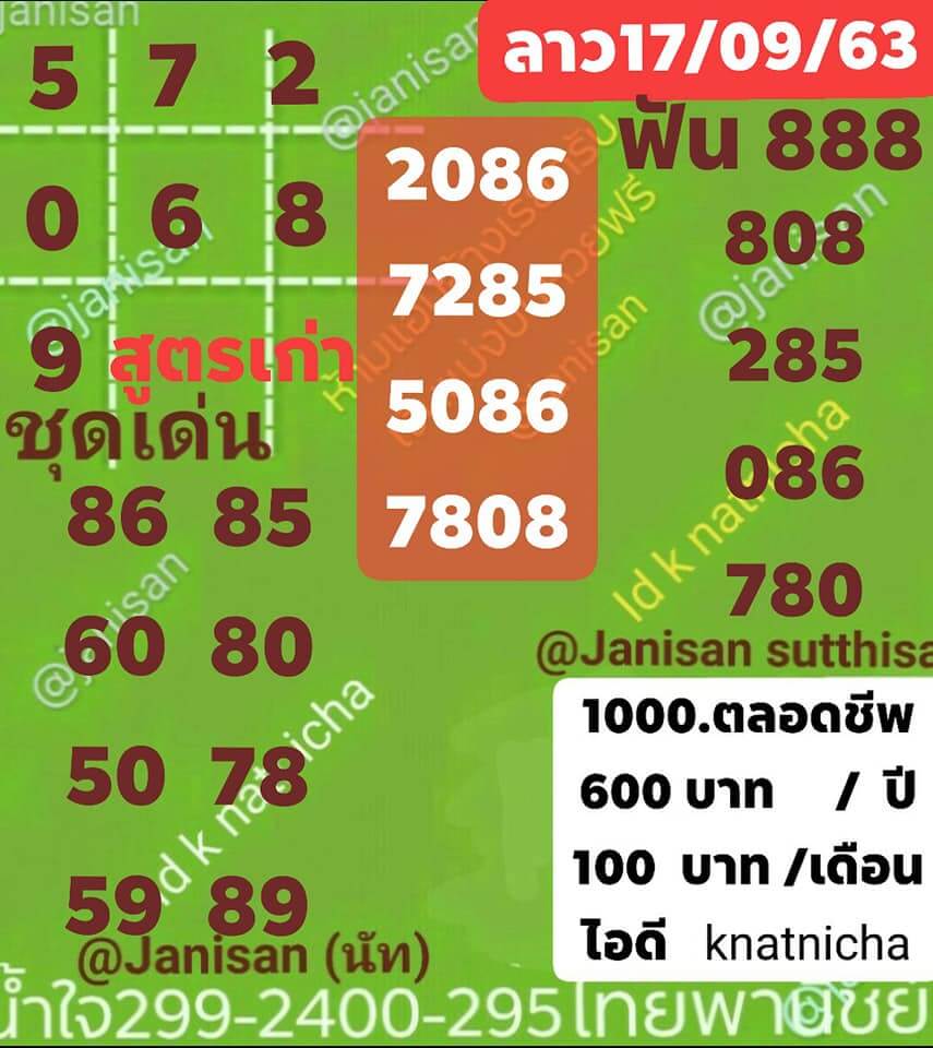 แนวทางหวยลาว 17/9/63 ชุดที่6