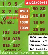 แนวทางหวยลาว 23/9/63 ชุดที่8