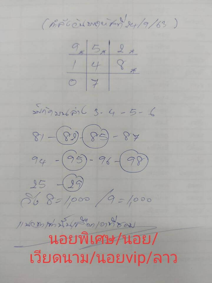 แนวทางหวยลาว 24/9/63 ชุดที่12