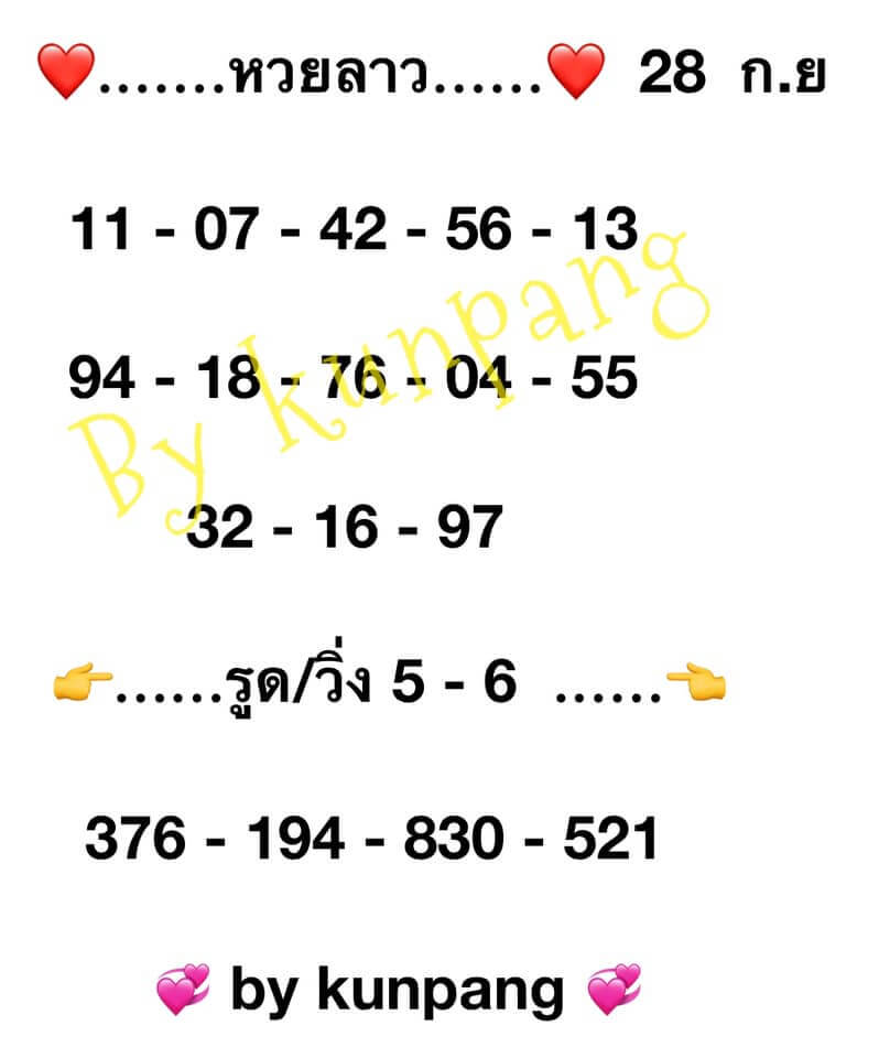 แนวทางหวยลาว 28/9/63 ชุดที่14