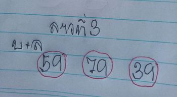 แนวทางหวยลาว 3/9/63 ชุดที่2