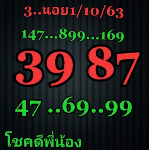 แนวทางหวยฮานอย 1/10/63 ชุดที่1