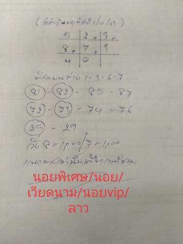 แนวทางหวยฮานอย 1/10/63 ชุดที่3