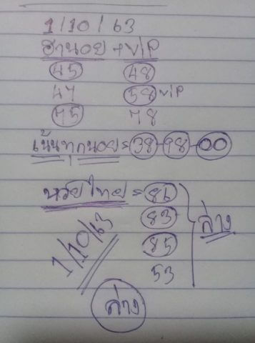 แนวทางหวยฮานอย 1/10/63 ชุดที่5