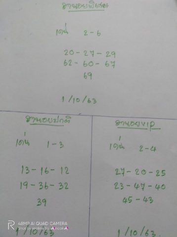แนวทางหวยฮานอย 1/10/63 ชุดที่7