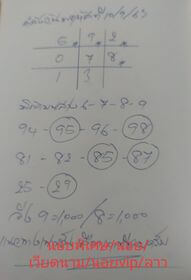 แนวทางหวยฮานอย 10/9/63 ชุดที่8