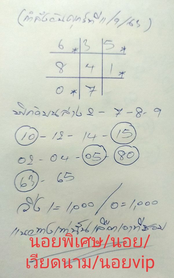 แนวทางหวยฮานอย 11/9/63 ชุดที่1