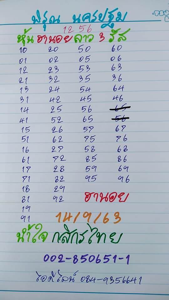 แนวทางหวยฮานอย 14/9/63 ชุดที่10