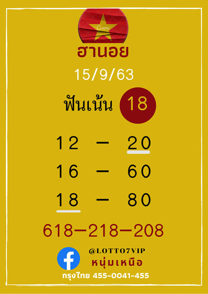 แนวทางหวยฮานอย 15/9/63 ชุดที่9