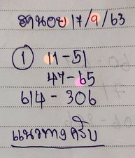 แนวทางหวยฮานอย 17/9/63 ชุดที่10