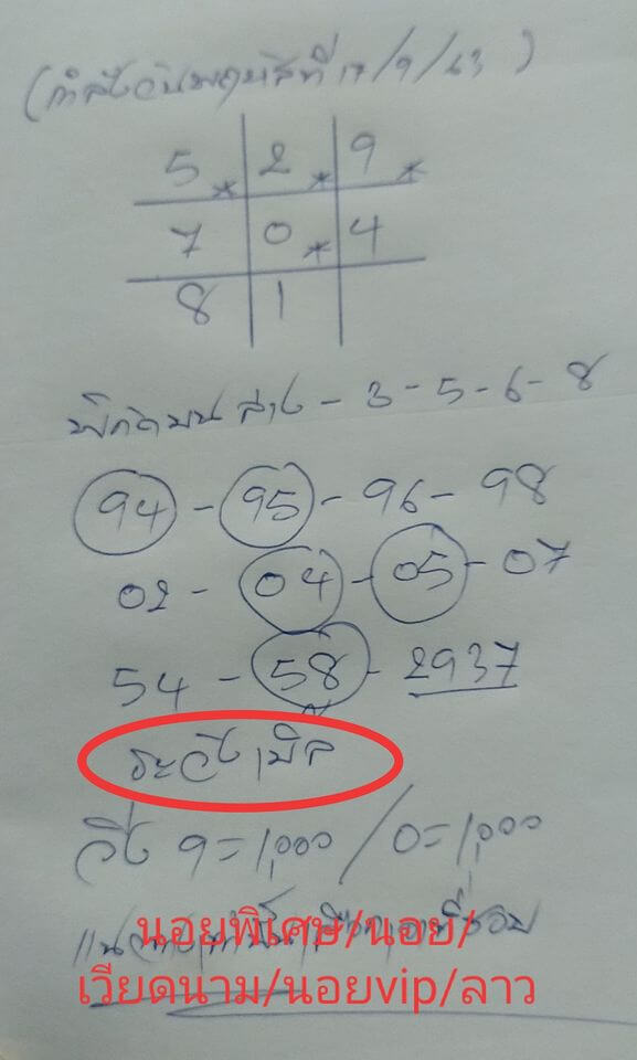 แนวทางหวยฮานอย 17/9/63 ชุดที่9