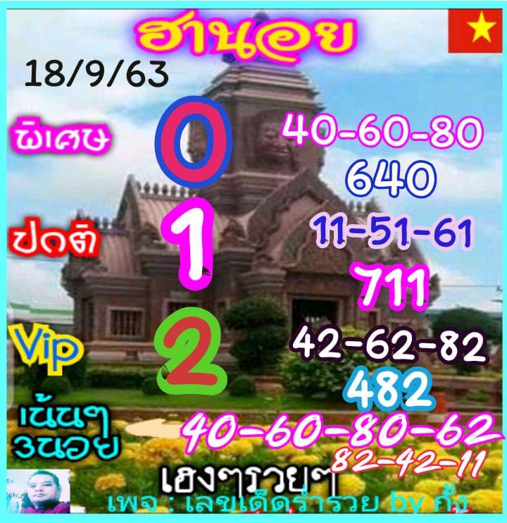 แนวทางหวยฮานอย 18/9/63 ชุดที่1