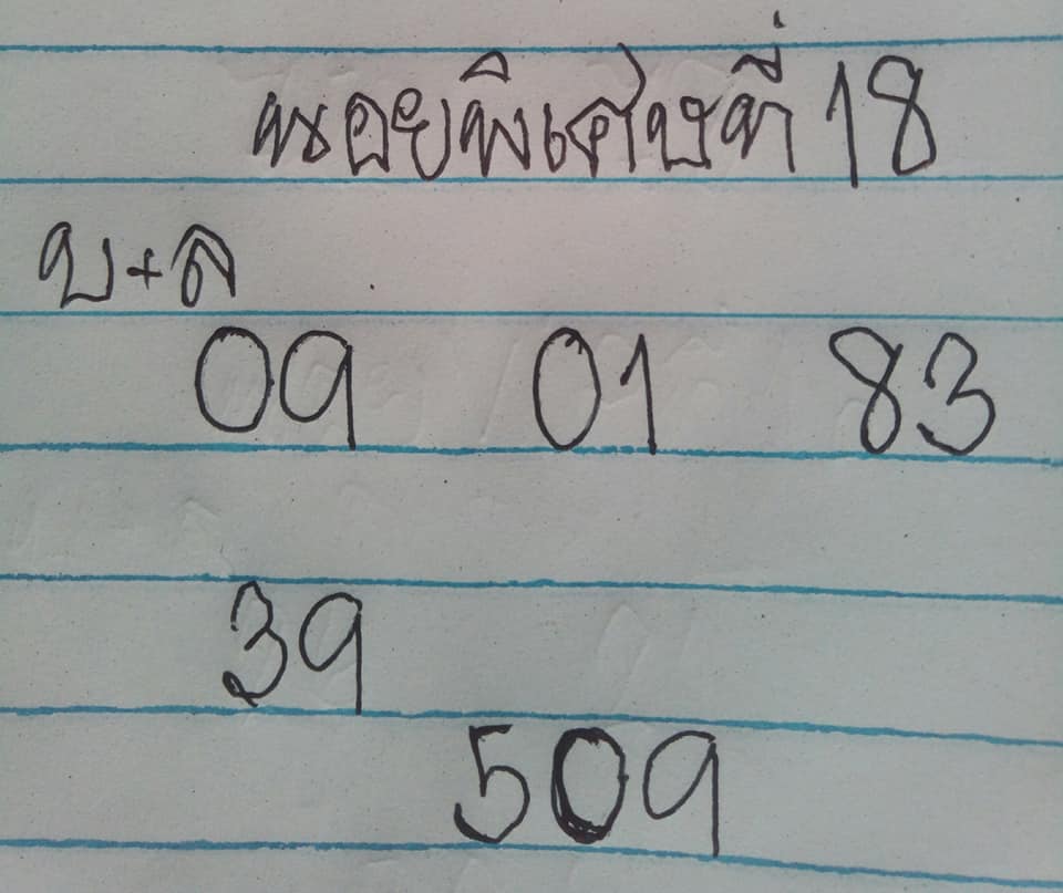 แนวทางหวยฮานอย 18/9/63 ชุดที่10