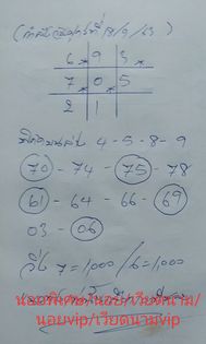 แนวทางหวยฮานอย 18/9/63 ชุดที่14