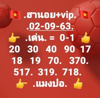 แนวทางหวยฮานอย 2/9/63 ชุดที่7