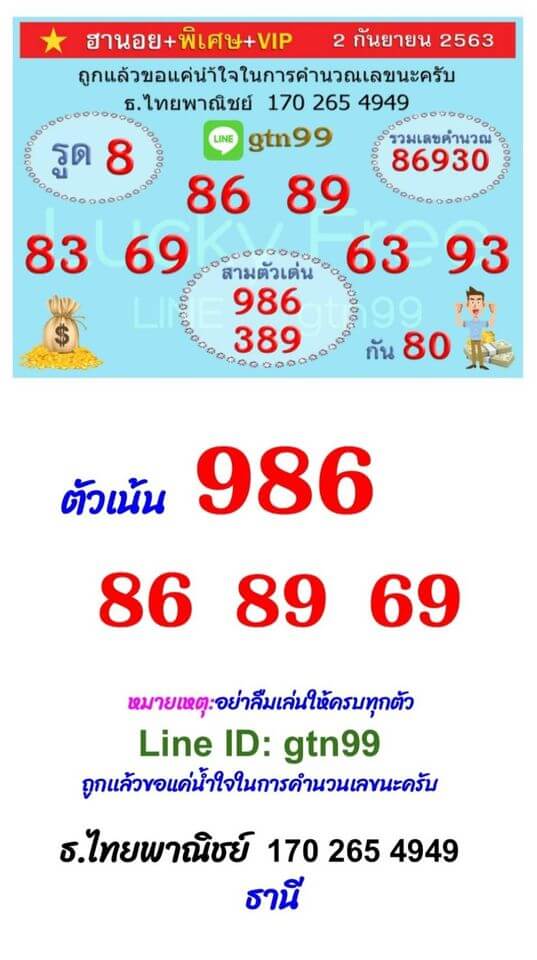 แนวทางหวยฮานอย 2/9/63 ชุดที่8