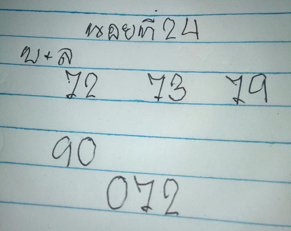 แนวทางหวยฮานอย 24/9/63 ชุดที่5