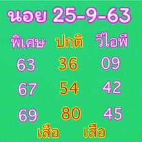 แนวทางหวยฮานอย 25/9/63 ชุดที่8