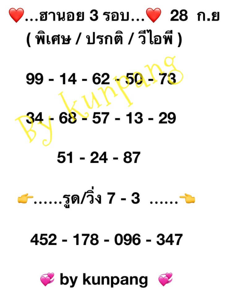 แนวทางหวยฮานอย 28/9/63 ชุดที่6