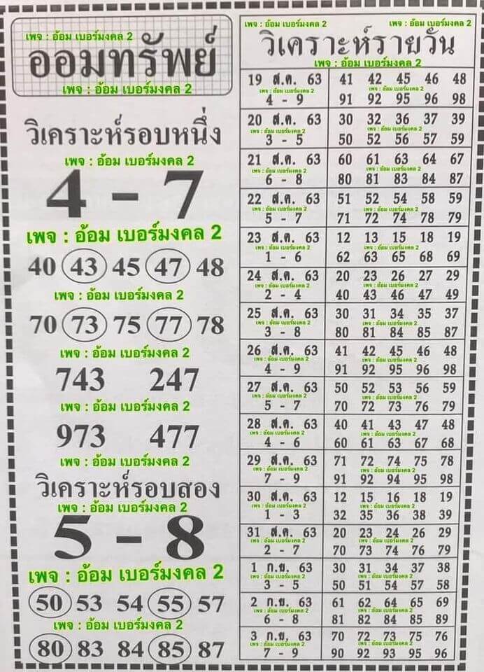 แนวทางหวยฮานอย 6/9/63 