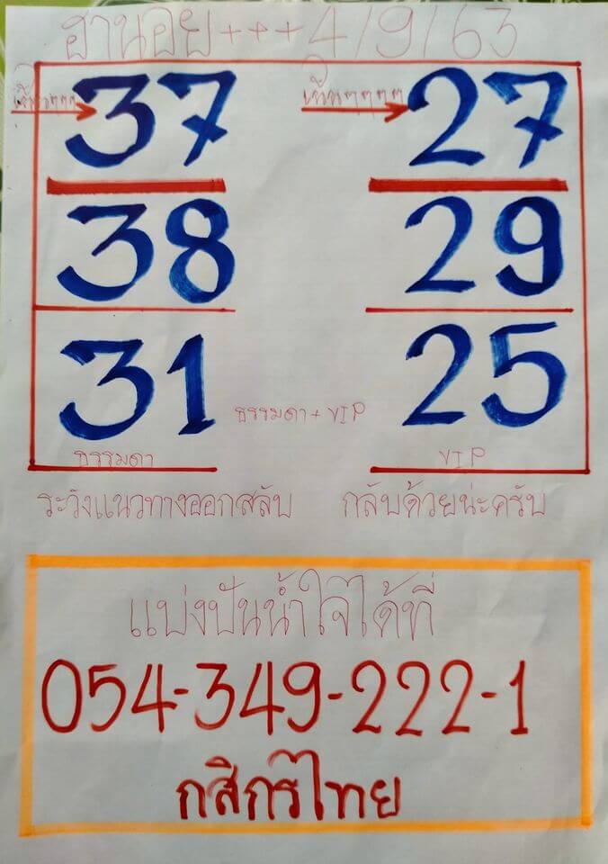 แนวทางหวยฮานอย 4/9/63 ชุดที่1