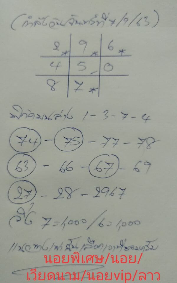 แนวทางหวยฮานอย 7/9/63 ชุดที่9