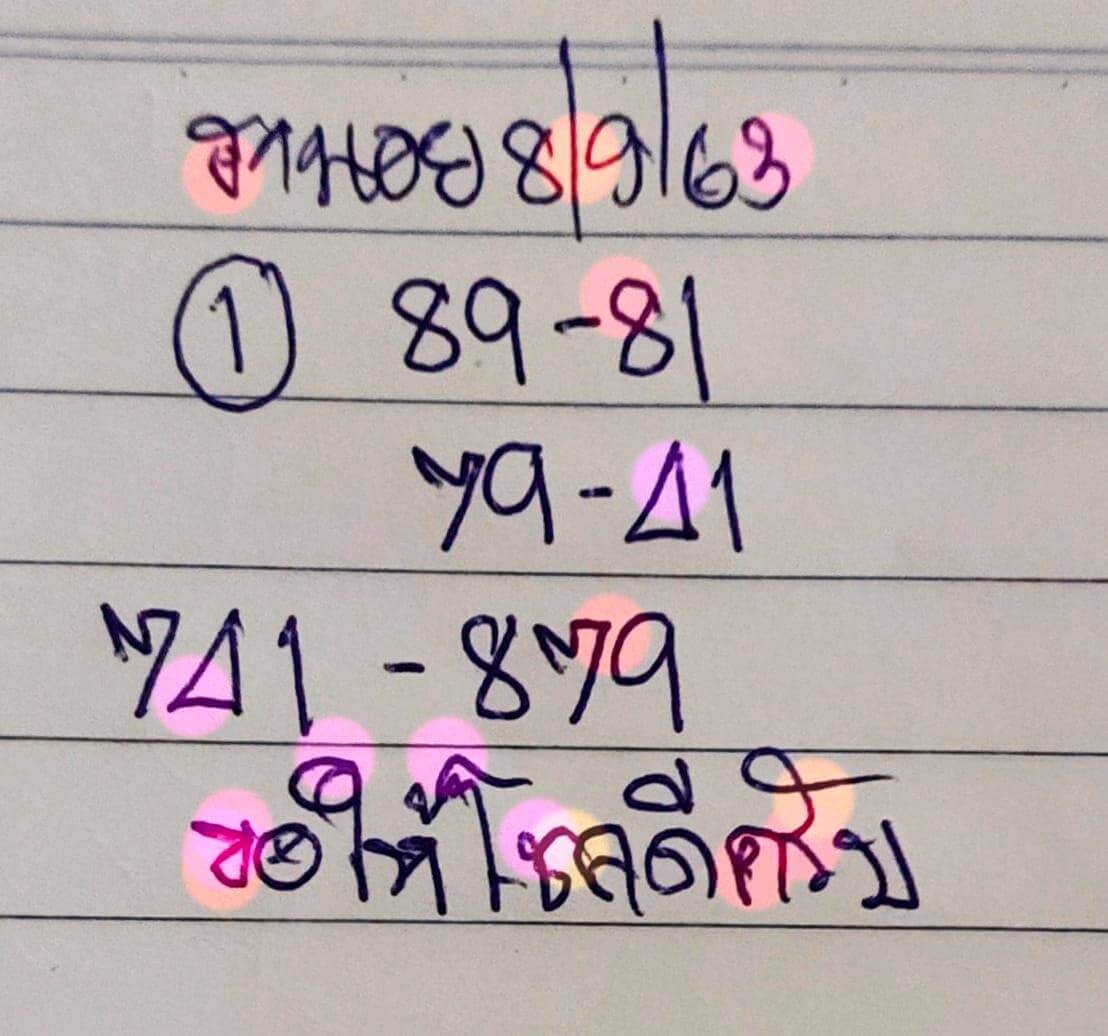 แนวทางหวยฮานอย 8/9/63 ชุดที่3