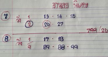 แนวทางหวยฮานอย 8/9/63 ชุดที่9