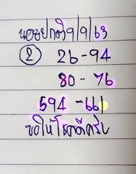 แนวทางหวยฮานอย 9/9/63 ชุดที่7