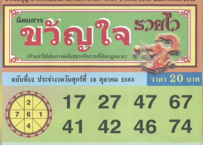 หวยขวัญใจรวยไว 16/10/63