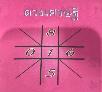 หวยดวงเศรษฐี 1/11/63