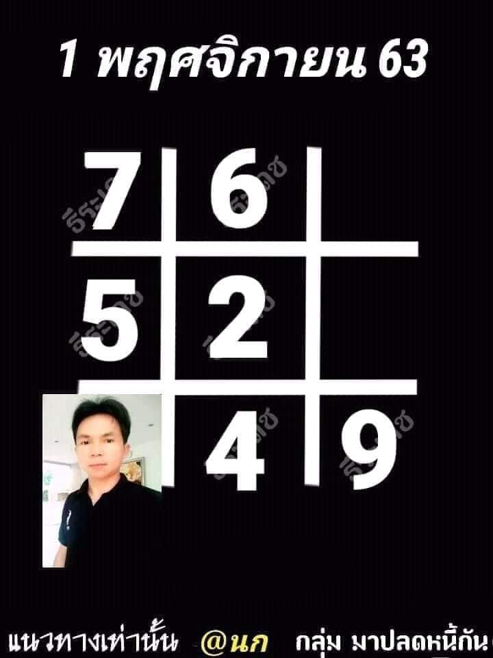 หวยตารางดำ 1/11/63