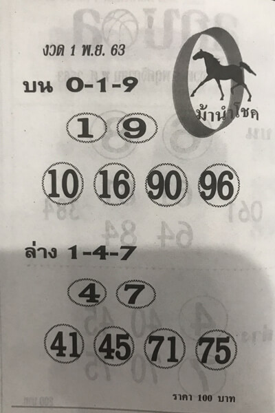 หวยม้านำโชค 1/11/63
