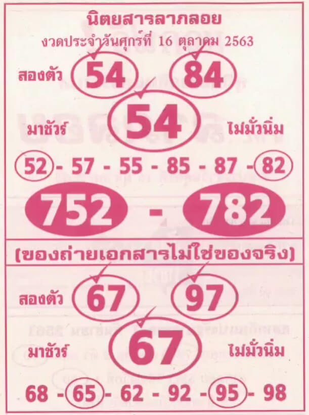 หวยลาภลอย 16/10/63