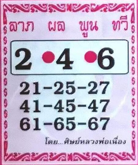 หวยศิษย์หลวงพ่อเนื่อง 1/11/63