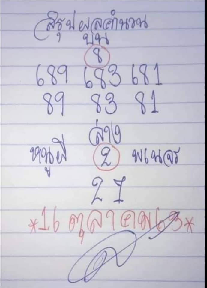 หวยหนูผีพเนจร 16/10/63