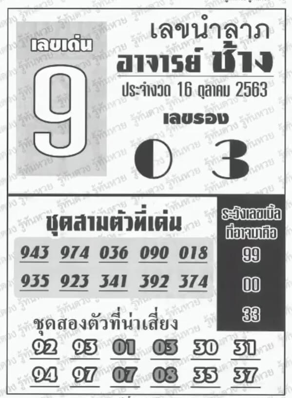 หวยอาจารย์ช้าง 16/10/63