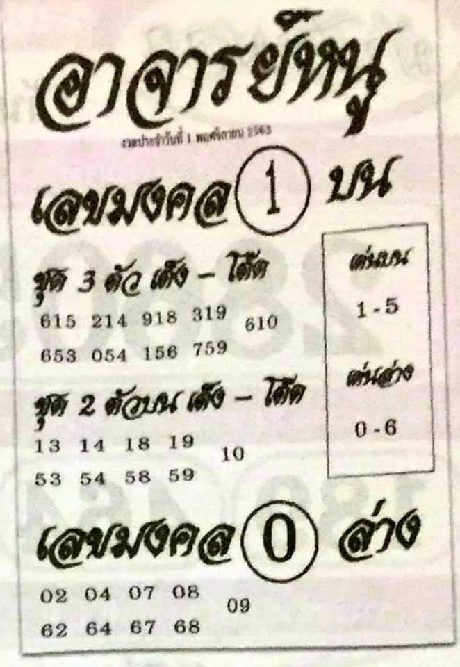 หวยอาจารย์หนู 1/11/63