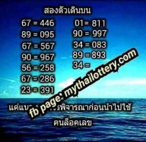 หวยคนล็อคเลข 16/10/63