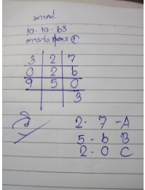 แนวทางหวยมาเลย์ 10/10/63 ชุดที่ 3