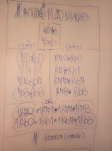 แนวทางหวยมาเลย์ 14/10/63 ชุดที่1