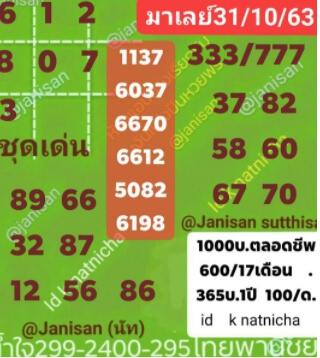 แนวทางหวยมาเลย์ 31/10/63 ชุดที่7