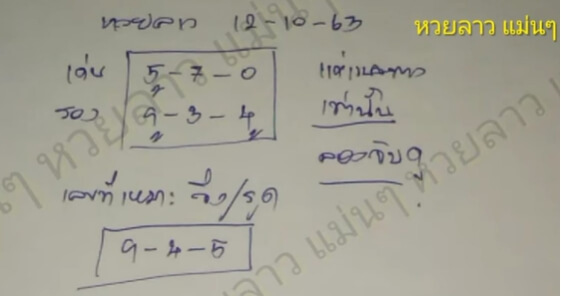 แนวทางหวยลาว 12/10/63 ชุดที่1