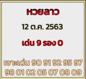 แนวทางหวยลาว 12/10/63 ชุดที่11