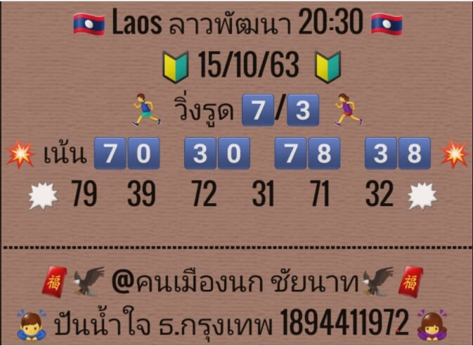 แนวทางหวยลาว 15/10/63 ชุดที่4