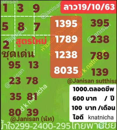 แนวทางหวยลาว 19/10/63 ชุดที่7